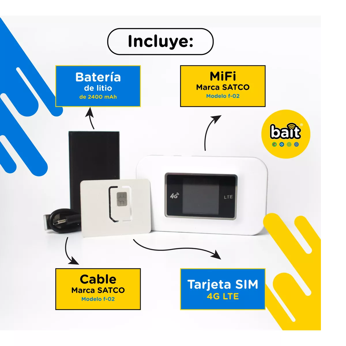 Mifi Satco F-02    