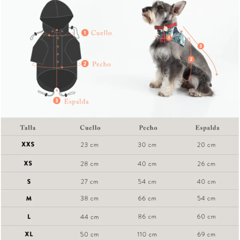 Impermeable feroz