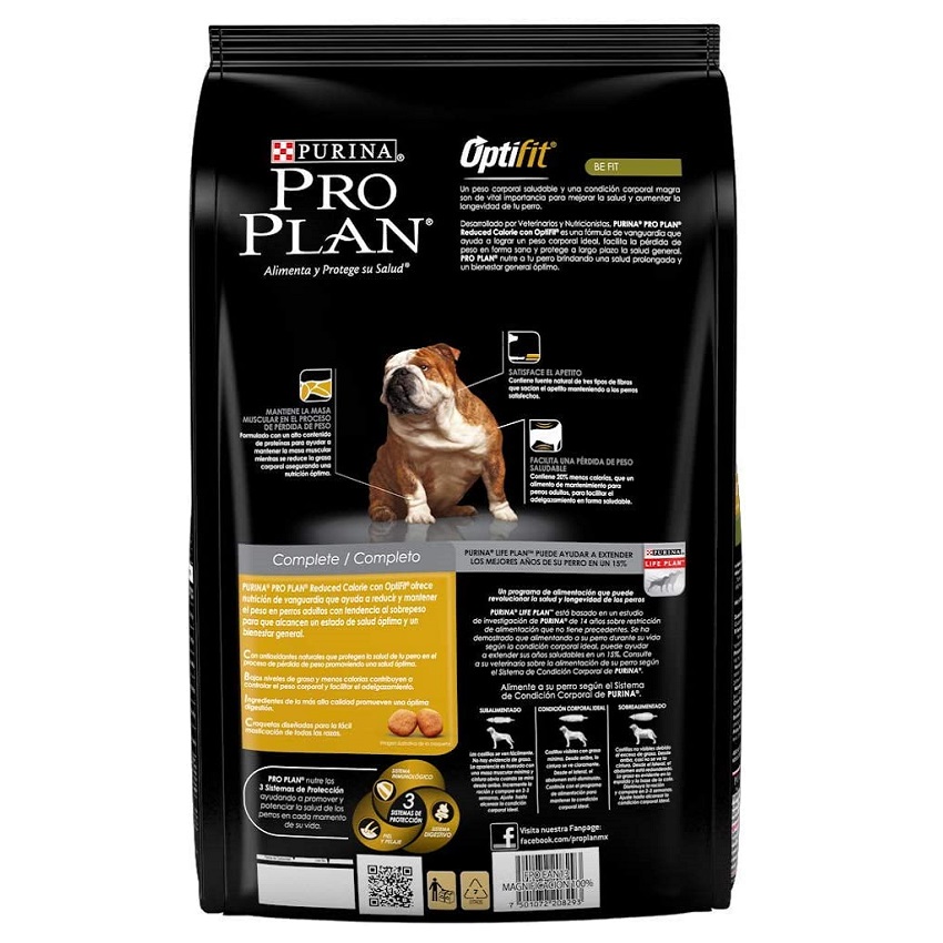 Adulto reduced calorie optifit todas las razas