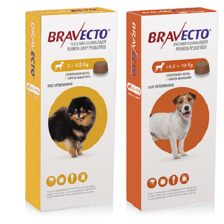 Bravecto