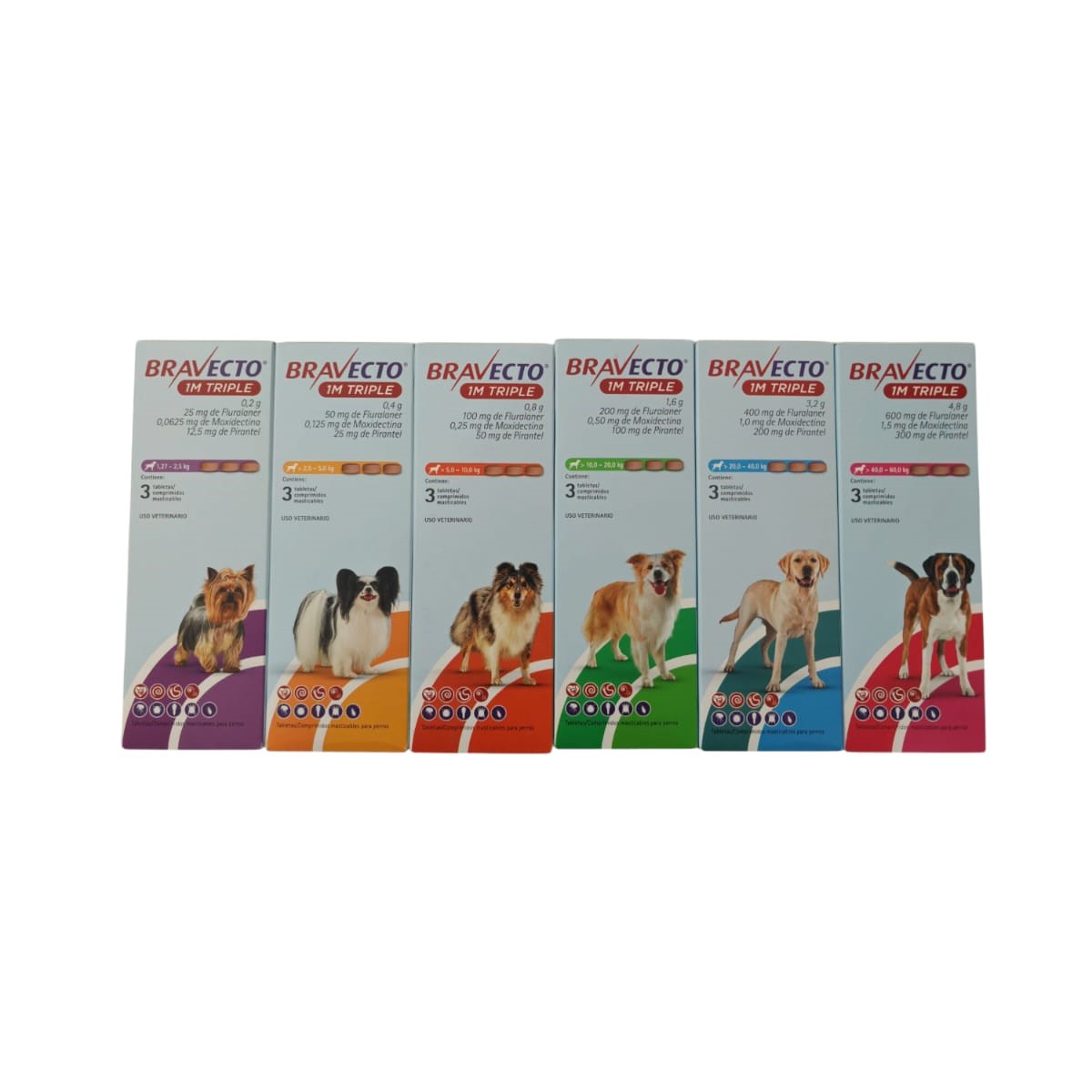 Bravecto Triple 3m 10 - 20 kg Pza