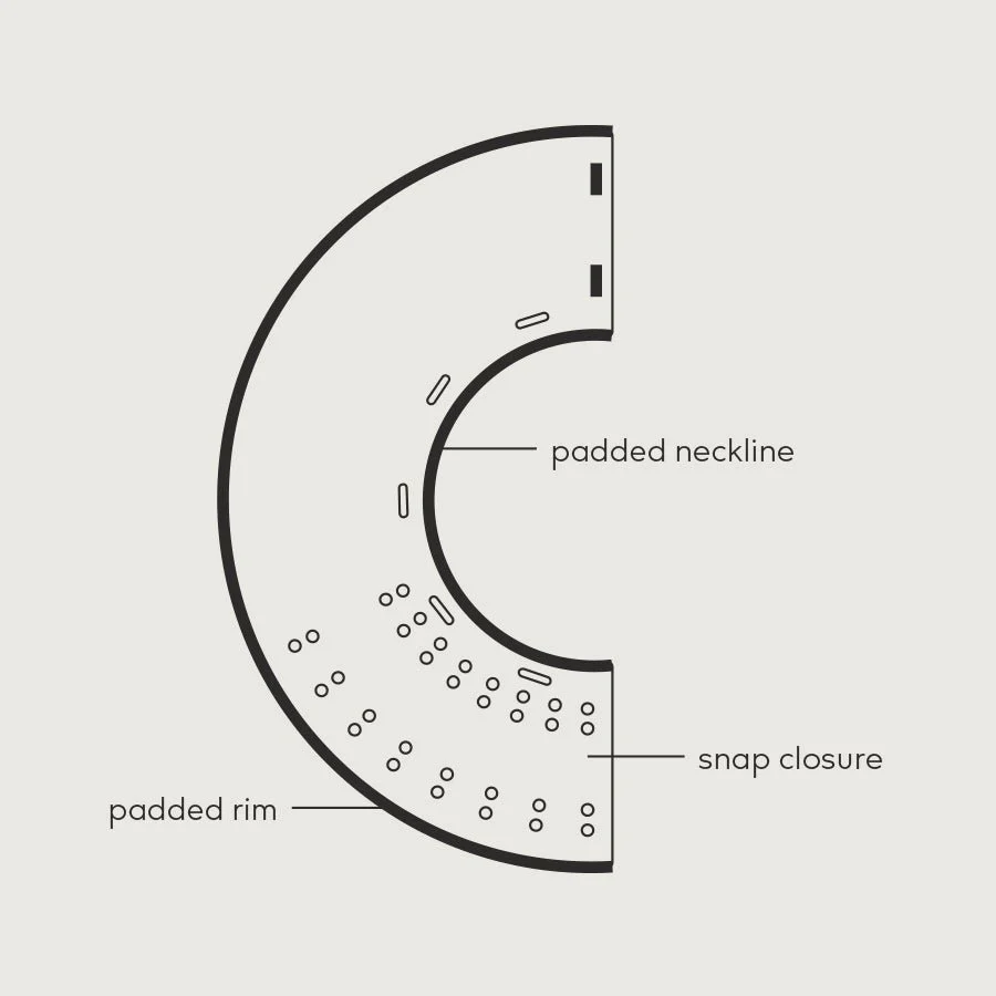 Collar de Recuperación Saf-t-clear