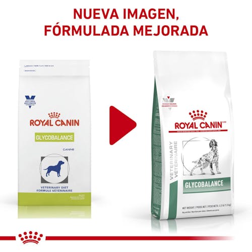 Glycobalance canine