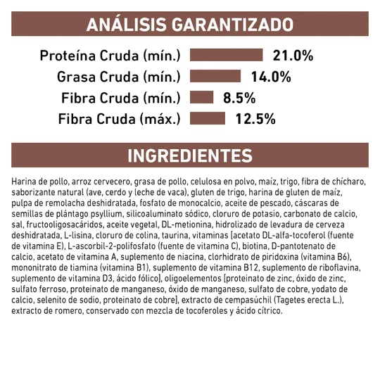 Gastro-intestinal fiber response