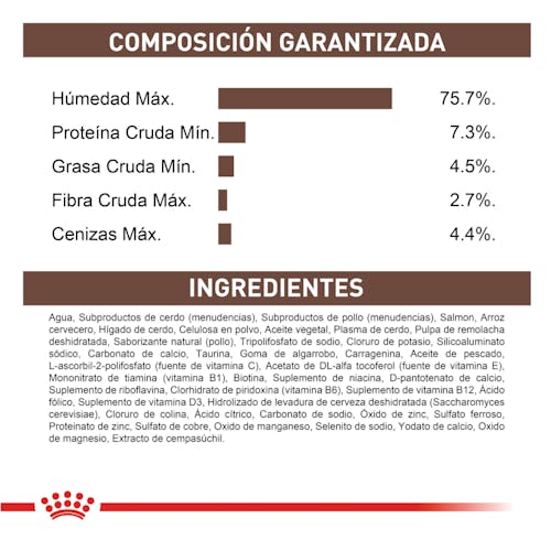 Gastro-intestinal high energy lata